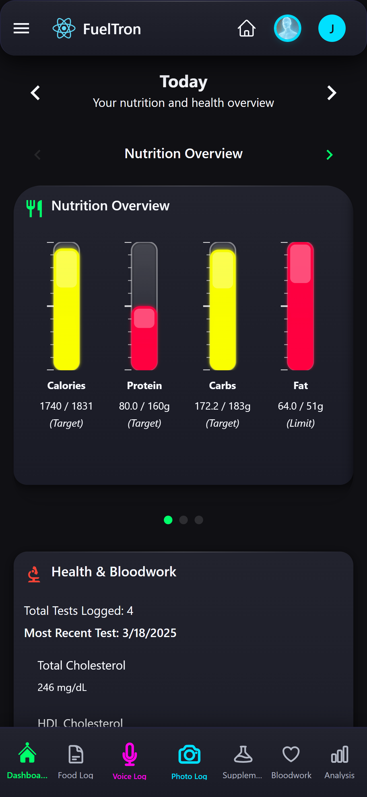 FuelTron Dashboard